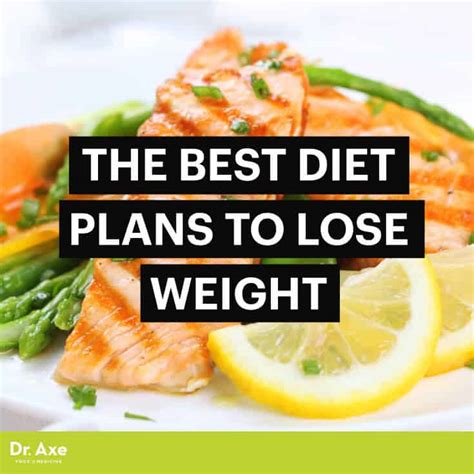 The Best Diet Plans to Lose Weight - Dr. Axe