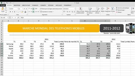 Comment Faire Les Pourcentages Sur Excel Tout Faire