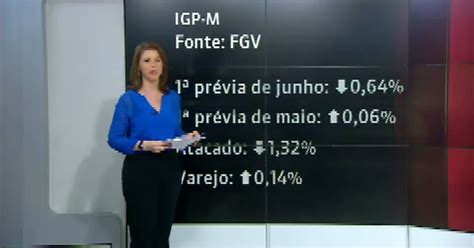 Economia Igp M Mostra Defla O No In Cio De Junho Diz Fgv