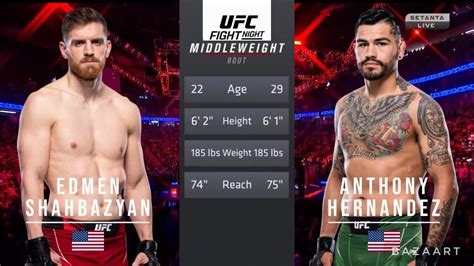 Edmen Shahbazyan Vs Anthony Hernandez Full Fight Ufc Fight Night