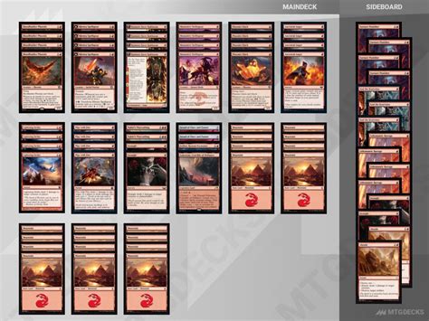 Arena Standard Mono Red Aggro Deck By Gerrit Thirion Mtg Decks