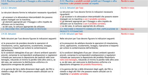 Manuale Istruzioni Per L Uso Direttiva Macchine Regolamento