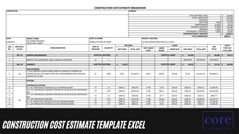 Construction Cost Estimate Template Excel: A Vital Tool for Project Success - Core Estimating