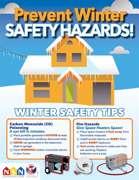 Watch Out For These Safety Hazards In Big Winter Storms The Survive