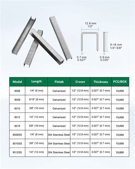 Meite Grapas De Acero Inoxidable Calibre Calibre Pulgadas