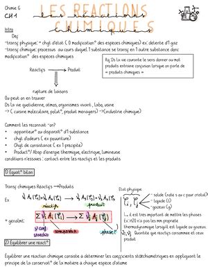 Fiche chimie organique Utilité et utilisation de lampoule à décanter