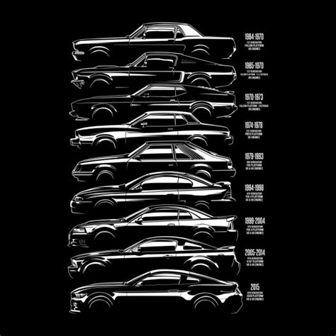 Mustang History Silhouette