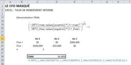 Taux De Rendement Interne D Un Projet TRI