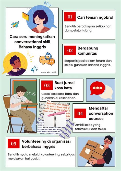 10 Cara Seru Meningkatkan Conversational Skill Bahasa Inggris