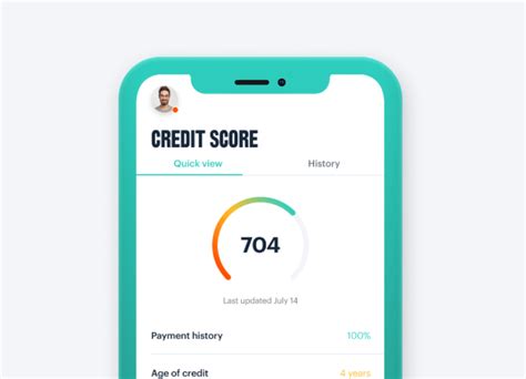 Credit Score Monitoring | Improve Credit Score| MoneyLion