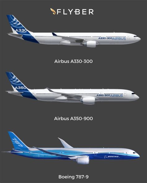 Airbus A350 Vs Boeing 787