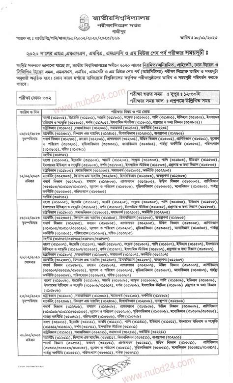 Masters Final Exam Routine 2023 রুটিন ডাউনলোড করুন