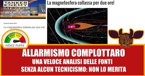 Il Collasso Della Magnetosfera Terrestre Butac Bufale Un Tanto Al Chilo