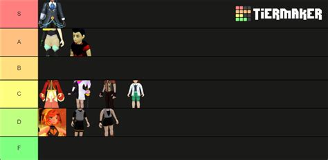 Loomian Legacy NPC Tierlist Tier List (Community Rankings) - TierMaker