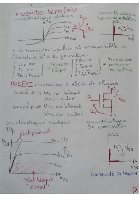 Solution Cours Electronique De Puissance Studypool