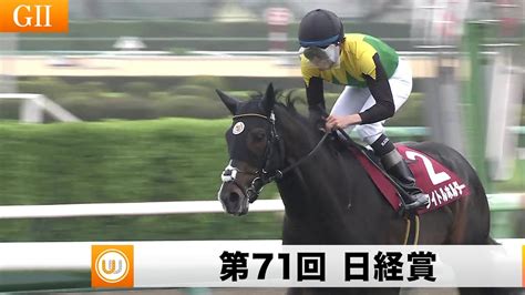 【2023】第71回日経賞（gii）中山競馬場11r ｜ウイニング競馬 2023年3月25日（土） Youtube