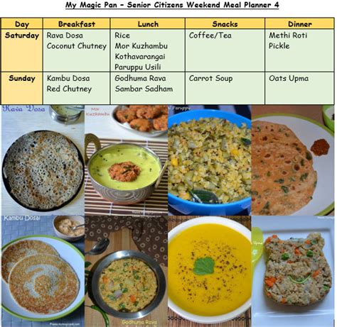 Senior Citizens Meal Planner Elderly People Veg Menu