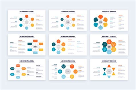 Mckinsey 7s Model Infographics Template For Powerpoint Best Powerpoint