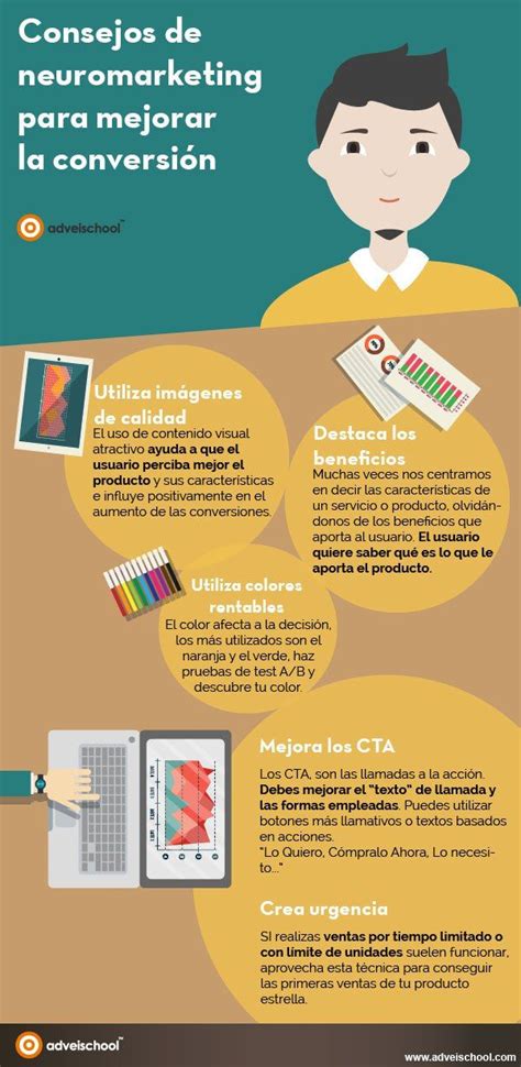 Las Mejores Cta Para Tu Estrategia De Sms Marketing