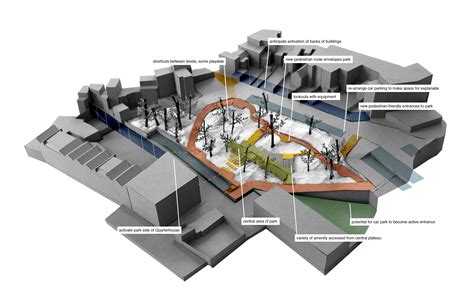 Muf Creates New Park For Folkestone Triennial