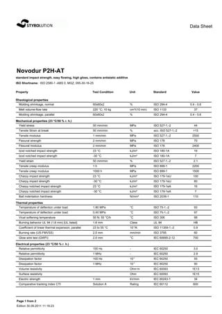 Ficha Técnica - Styrolution Novodur P2H-AT | PDF