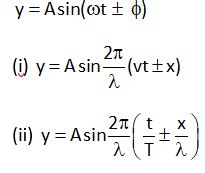 Formula Booklet Physics Class Chapter Wave Motion Pw