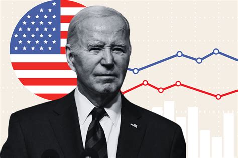 Pic Of Joe Biden 2024 - Debi Charleen