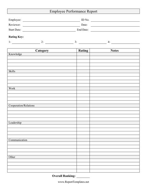 Employee Performance Report Template Fill Out Sign Online And Download Pdf Templateroller