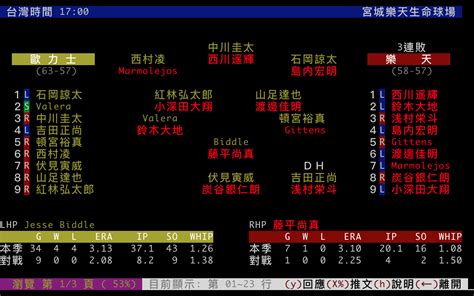 Live Npb Vs Baseball Disp Bbs