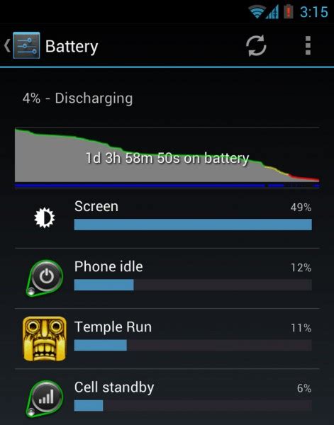 Comment Economiser La Batterie De Mon Samsung Galaxy Ace La R Ponse