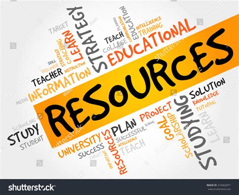 resources word cloud education concept stock vector royalty