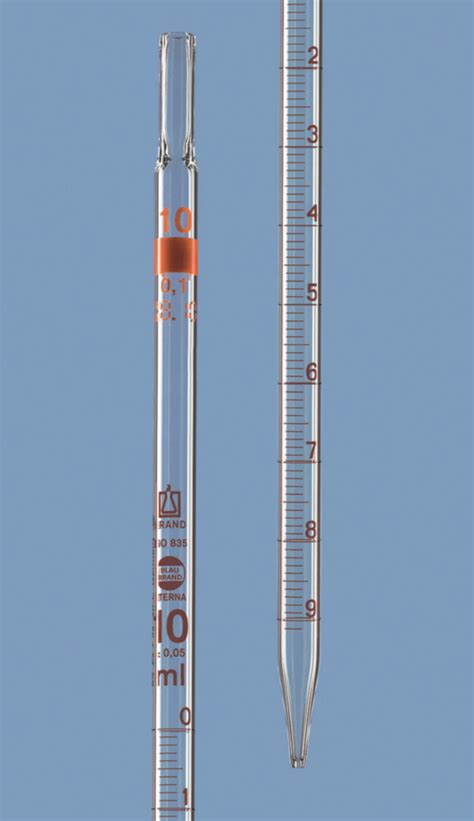 Measuring Pipette 1 Ml001 Ml Ar Glass Blaubrand® Eterna Cl As