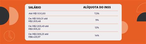 Como Calcular O Decimo Terceiro Proporcional Ao Tempo De Trabalho