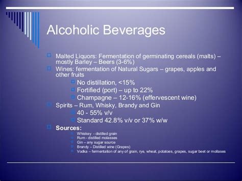 Pharmacology Of Alcohol