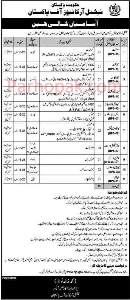 National Archives Of Pakistan Jobs Apply Online Via Njp