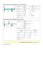 PDF Fórmulas de deformación de vigas yoquieroaprobar es Pruebe