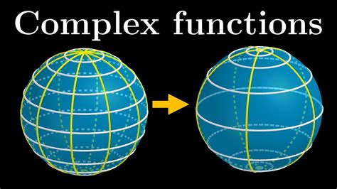 The 5 Ways To Visualize Complex Functions Essence Of Complex Analysis