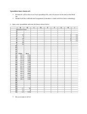 Austin Kennedy Spreadsheet Basics Hwk Problem 2 Docx Spreadsheet