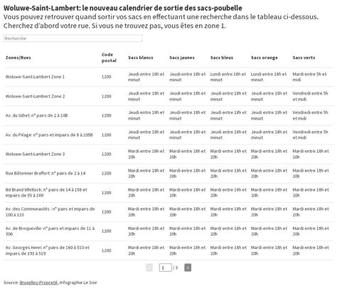 Woluwe Saint Lambert Le Nouveau Calendrier De Sortie Des Sacs Poubelle