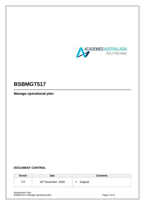 Operational Plan For Designs By Us BSBMGT517