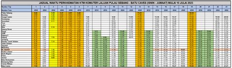 KTM Komuter Tampin Batu Caves Route Timetable Jadual Pulau Sebang 2023