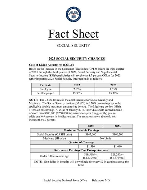 2024 Final Rule Fact Sheet Nani Tamara