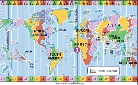 Time zones list - polizvegas