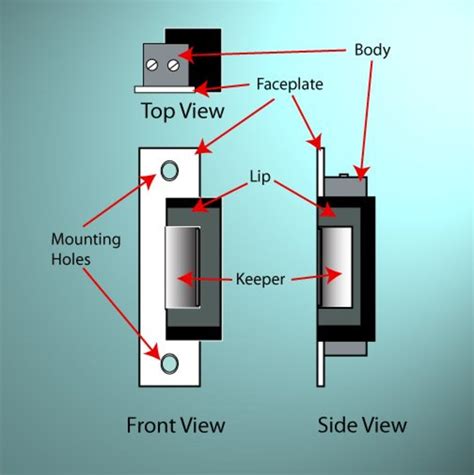 Electric Strike Lock Wiring Diagram Low Volt Wiring – School Of Lock And Electronic Security ...