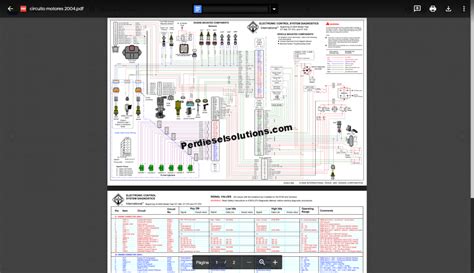 International Truck Wiring Diagram Manual