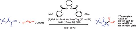 A Highly Enantio And Diastereoselective Molybdenum Catalyzed