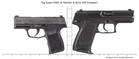 Sig Sauer P365 vs Sig Sauer P226 Full Size vs Sig Sauer P320 M18 vs Heckler & Koch HK45 vs ...