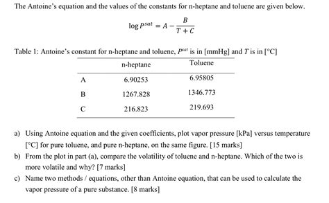 Solved The Antoine S Equation And The Values Of The Chegg