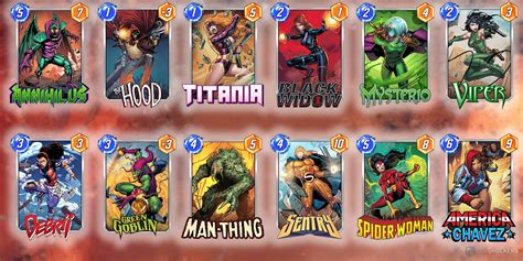 Marvel Snap Best Annihilus Decks