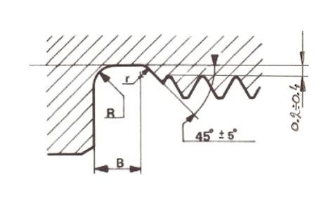 Inspection Of Reliefs And Chamfers Qc Inspection Testing